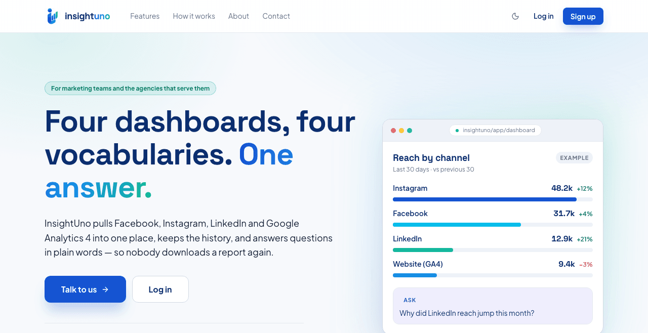 InsightUno website screenshot