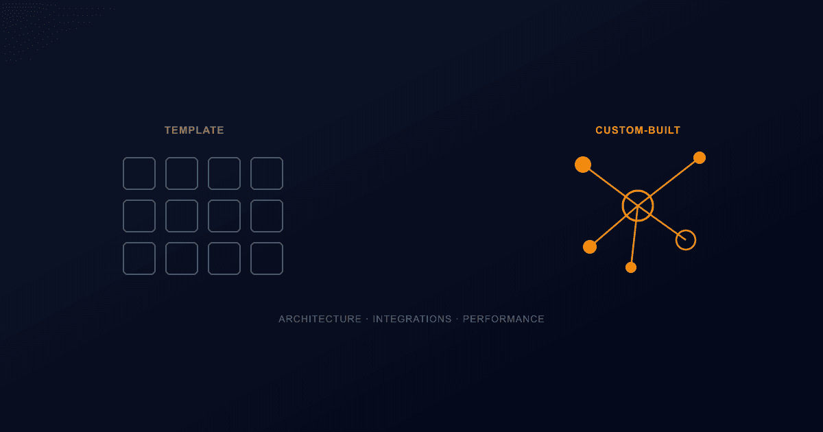 A uniform grid of identical template blocks contrasted with an irregular, connected custom system architecture
